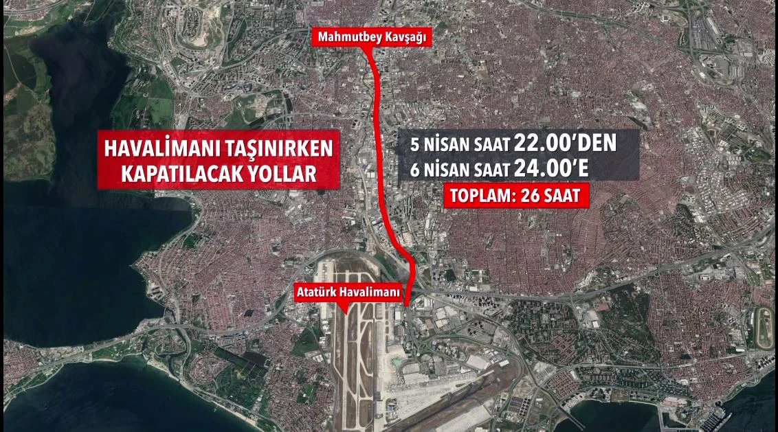İstanbul Havalimanı’na ‘büyük göç’ bu gece başlıyor